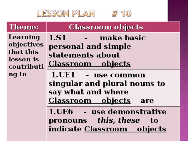 Theme:  Classroom objects Learning objectives that this lesson is contributing to  1.S1 - make basic personal and simple statements about Classroom  objects  1.UE1 - use common singular and plural nouns to say what and where Classroom  objects are 1.UE6 - use demonstrative pronouns this, these to indicate Classroom  objects  