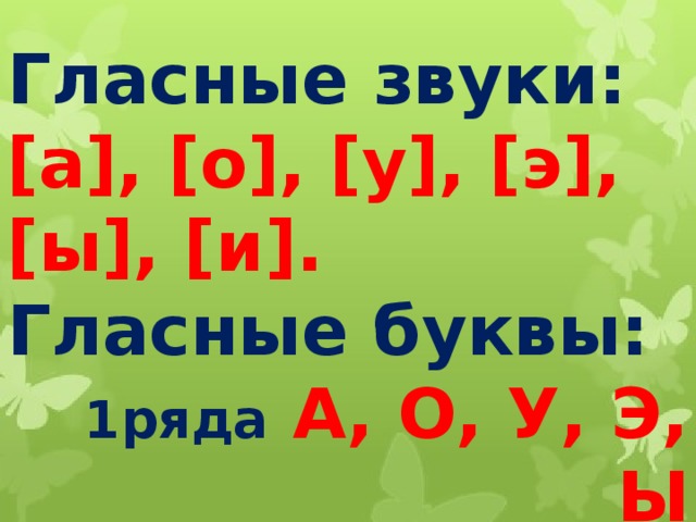 Гласные 1 ряда. Гласные буквы. Гласные первого и второго ряда. Гласные буквы первого и второго ряда. Гласные буквы 1 и 2 ряда.