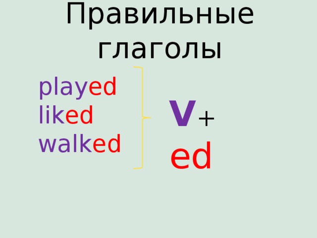 Правильные глаголы play ed lik ed walk ed V + ed 
