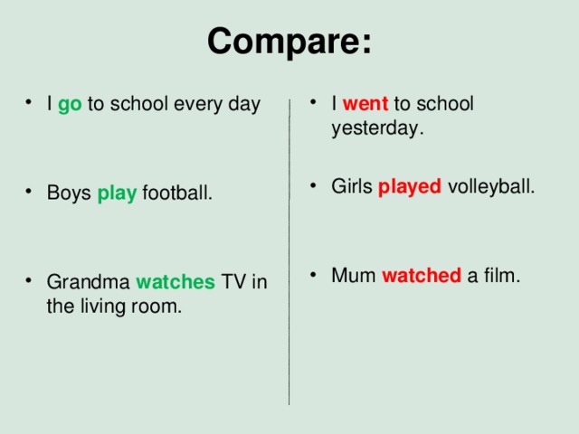 Compare: I go  to school every day   Boys play football.   Grandma watches TV in the living room. I went to school yesterday.  Girls played volleyball.   Mum watched a film.  