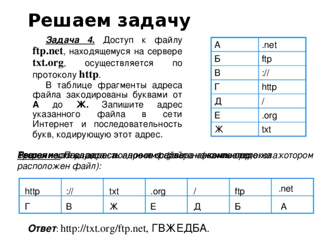 Фрагменты адреса файла закодированы цифрами