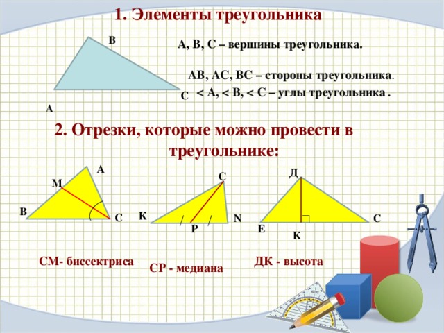  1. Элементы треугольника   В  АВ, АС, ВС – стороны треугольника .    . В  А  2. Отрезки, которые можно провести в треугольнике:                              А, В, С – вершины треугольника. С А Д  С М  С К С N Р Е К СМ- биссектриса ДК - высота СР - медиана 