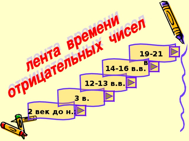 19-21 в.в. 14-16 в.в. 12-13 в.в. 3 в.  2 век до н.э