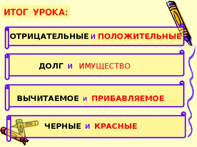 ИТОГ УРОКА: ОТРИЦАТЕЛЬНЫЕ  И  ПОЛОЖИТЕЛЬНЫЕ ДОЛГ   И  ИМУЩЕСТВО ВЫЧИТАЕМОЕ   И  ПРИБАВЛЯЕМОЕ ЧЕРНЫЕ   И   КРАСНЫЕ