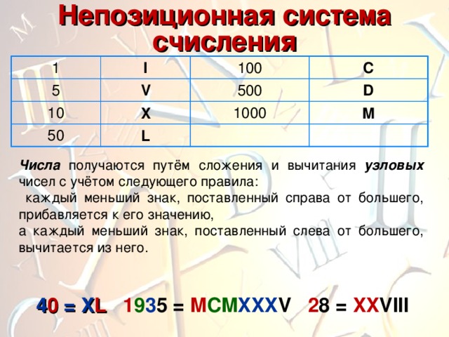 Непозиционная система счисления 1 I 5 100 V 10 50 C 500 X L D 1000 M Числа получаются путём сложения и вычитания узловых чисел с учётом следующего правила:  каждый меньший знак, поставленный справа от большего, прибавляется к его значению, а каждый меньший знак, поставленный слева от большего, вычитается из него. 4 0 = X L  1 9 3 5 = M CM XXX V 2 8 = XX VIII 