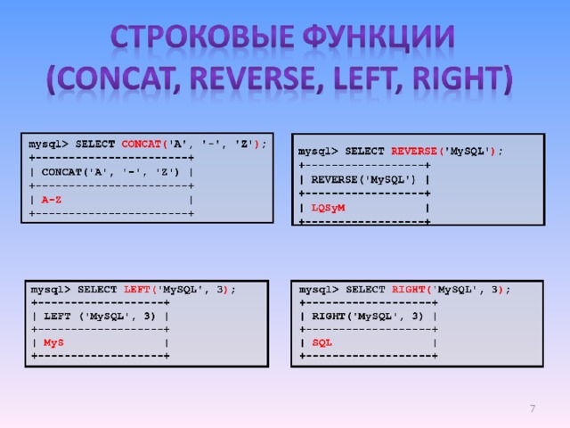 Пример использования функции concat