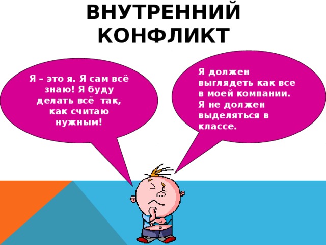 ВНУТРЕННИЙ  КОНФЛИКТ Я должен выглядеть как все в моей компании. Я не должен выделяться в классе.  Я – это я. Я сам всё знаю! Я буду делать всё так, как считаю нужным! 