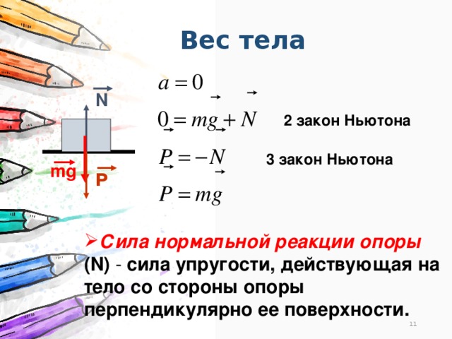 Какая нормальная реакция