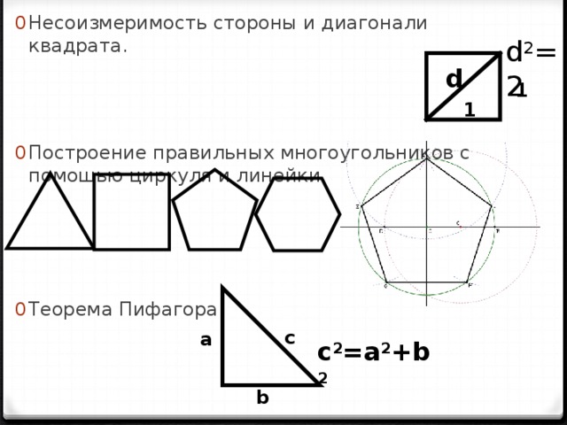 Несоизмеримость стороны и диагонали квадрата.  Построение правильных многоугольников с помощью циркуля и линейки.     Теорема Пифагора d 2 =2 d 1 1 с a c 2 =a 2 +b 2 b 