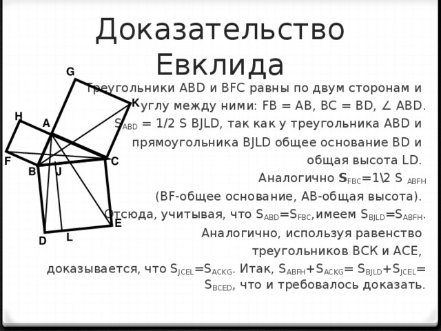 Доказательство Евклида G Треугольники ABD и BFC равны по двум сторонам и углу между ними: FB = AB, BC = BD, ∠ ABD . S ABD  = 1/2 S BJLD, так как у треугольника ABD и прямоугольника BJLD общее основание BD и общая высота LD. Аналогично S FBC =1\2 S ABFH (BF-общее основание, АВ-общая высота). Отсюда, учитывая, что S ABD =S FBC ,имеем S BJLD =S ABFH . Аналогично, используя равенство треугольников ВСК и АСЕ, доказывается, что S JCEL =S ACKG . Итак, S ABFH +S ACKG = S BJLD +S JCEL = S BCED , что и требовалось доказать. K H A C F B J E L D 