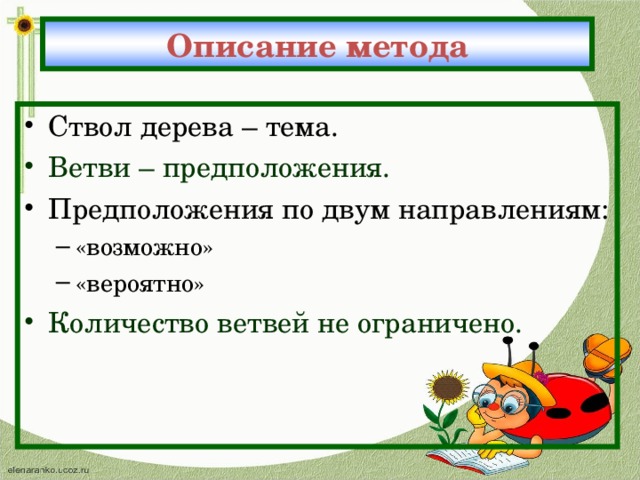 Описание метода Ствол дерева – тема. Ветви – предположения. Предположения по двум направлениям: «возможно» «вероятно» «возможно» «вероятно» Количество ветвей не ограничено.  