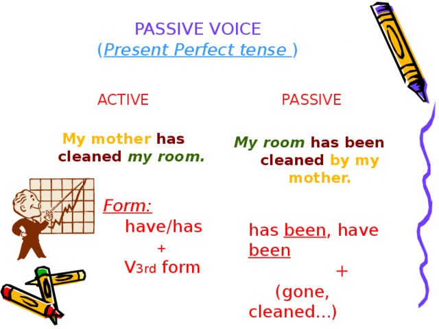 Present tense passive voice