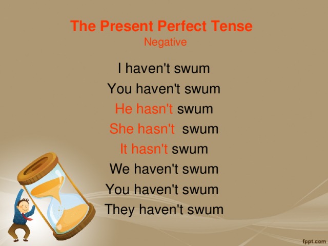 The Present Perfect Tense   Negative I haven't swum You haven't swum He hasn't swum She hasn't swum It hasn't swum We haven't swum You haven't swum They haven't swum 