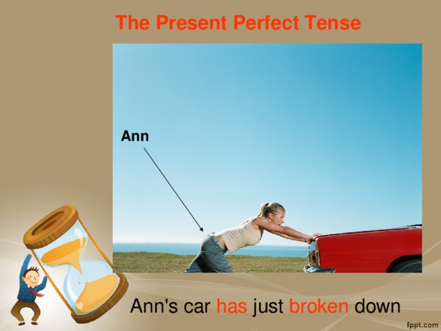 The Present Perfect Tense Ann Ann's car has just broken down 
