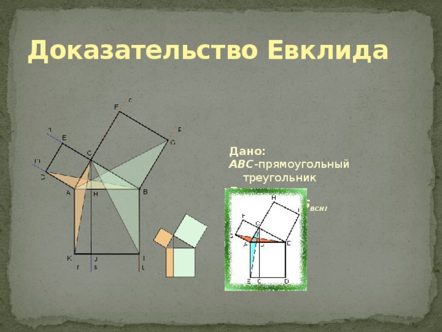 Доказательство Евклида  Дано:  ABC -прямоугольный треугольник Доказать: S ABDE =S ACFG +S BCHI 