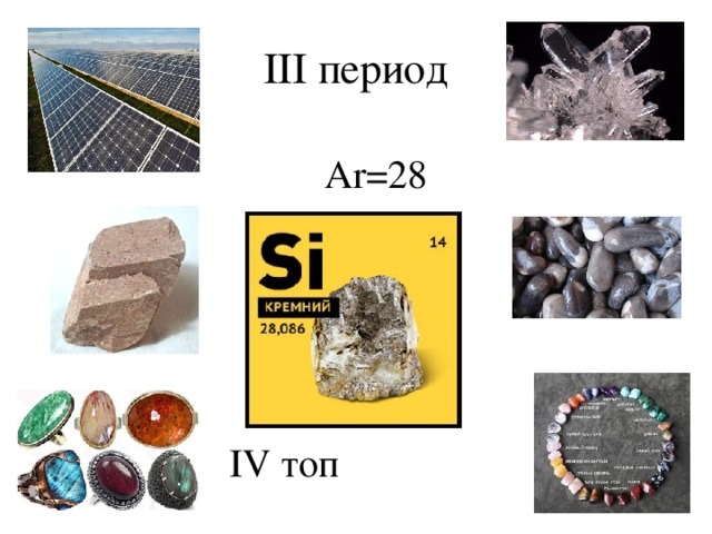 Кремний презентация по химии