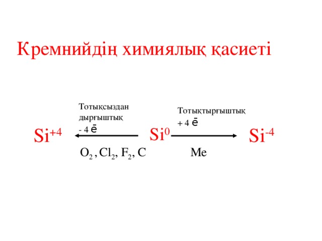 Кремний және оның қосылыстары презентация