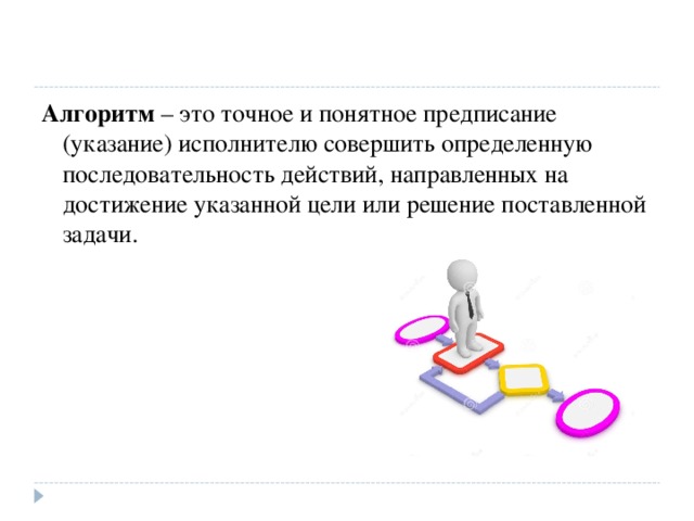Алгоритм – это точное и понятное предписание (указание) исполнителю совершить определенную последовательность действий, направленных на достижение указанной цели или решение поставленной задачи. 