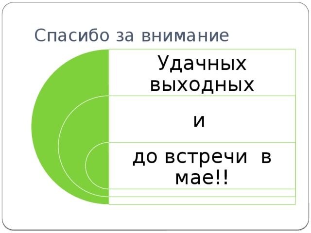 Спасибо за внимание Удачных выходных и до встречи в мае!! 