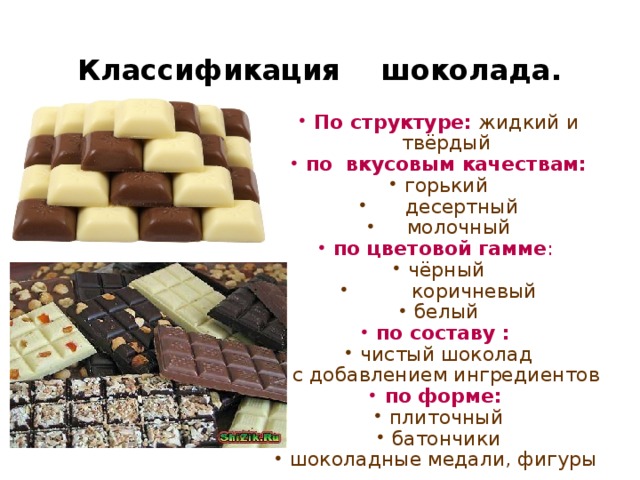 Шоколад вещества. Классификация шоколада. Разновидности шоколада. Классификация видов шоколада. Классификация шоколада по структуре.