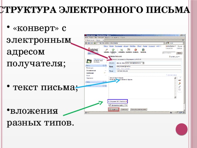 Образец информационного электронного письма с несколькими адресатами