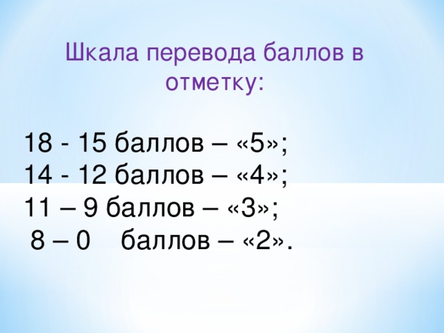 Шкала перевода баллов в отметку: 18 - 15 баллов – «5»; 14 - 12 баллов – «4»; 11 – 9 баллов – «3»;  8 – 0 баллов – «2». 20 