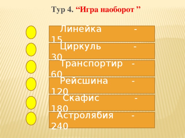 Тур 4. “Игра наоборот ”  Линейка - 15  Циркуль - 30  Транспортир - 60  Рейсшина - 120  Скафис - 180  Астролябия - 240