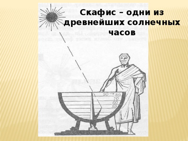 Скафис – одни из древнейших солнечных часов  