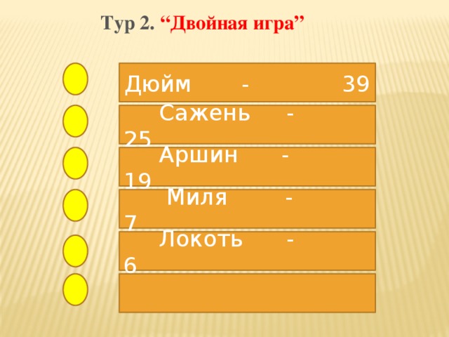 Тур 2. “Двойная игра” Дюйм - 39  Сажень - 25  Аршин - 19  Миля - 7  Локоть - 6