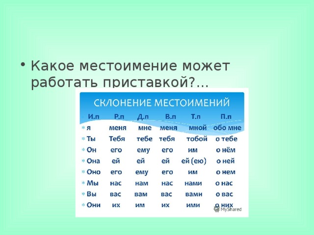 Каким местоимением можно заменить слово облако платок картина иней ребята посуда