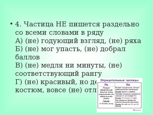 4. Частица НЕ пишется раздельно со всеми словами в ряду  А) (не) годующий взгляд, (не) ряха  Б) (не) мог упасть, (не) добрал баллов  В) (не) медля ни минуты, (не) соответствующий рангу  Г) (не) красивый, но дешевый костюм, вовсе (не) отличница. 