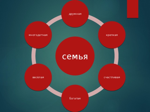 дружная крепкая многодетная семья счастливая весёлая богатая 