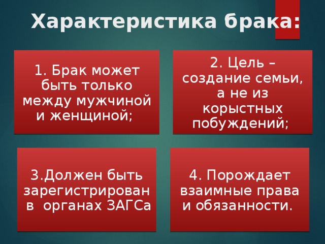 Цель брака. Характеристики брака. Перечислите характеристики брака. Правовая характеристика брака. Что такое брак характеристика брака.