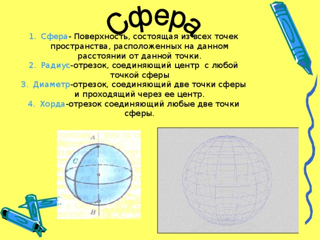 Площадь сферы диаметра