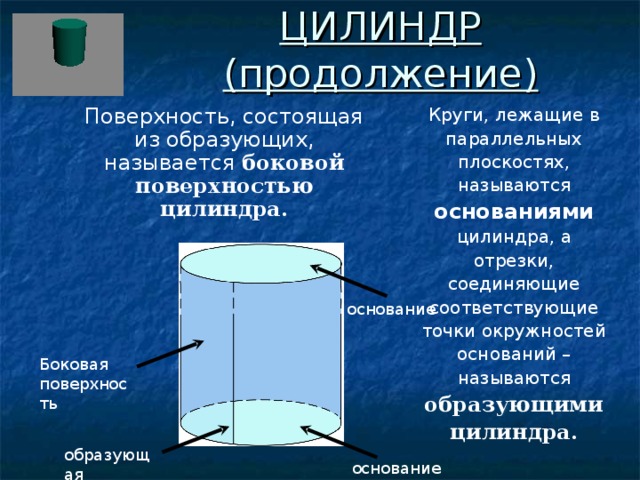 Образующие цилиндра параллельны