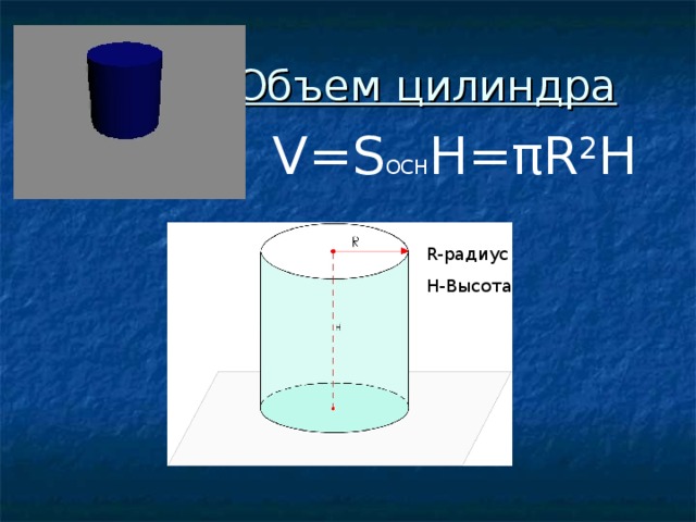 Объем цилиндра V=S ОСН H=πR 2 H R- радиус H- Высота Формула объёма цилиндра через объём призмы.