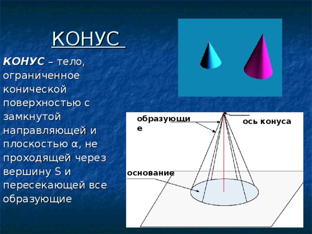 КОНУС КОНУС – тело, ограниченное конической поверхностью с замкнутой направляющей и плоскостью α , не проходящей через вершину S и пересекающей все образующие образующие ось конуса основание