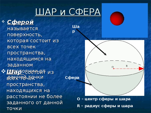 Точки из которых состоит изображение как называется