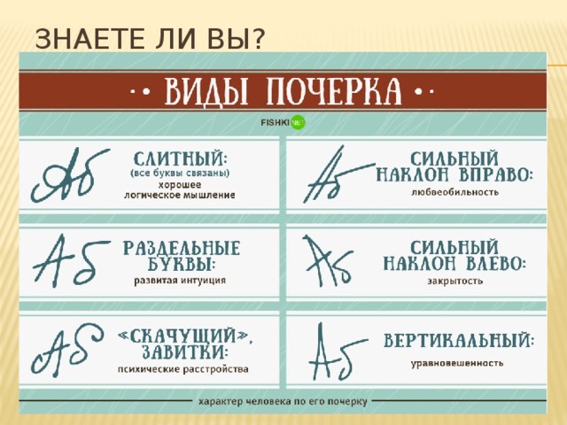 Знаете ли вы?