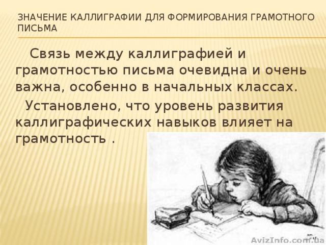 Каллиграфия презентация для начальной школы
