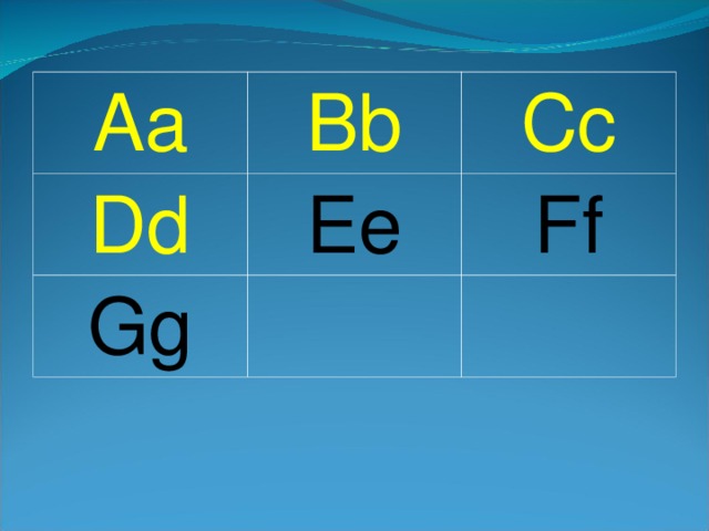 Дд бб. AA BB cc DD. AA BB cc DD алфавит карточка. AA, BB, cc, DD, ee,. AA BB cc DD ee FF gg.