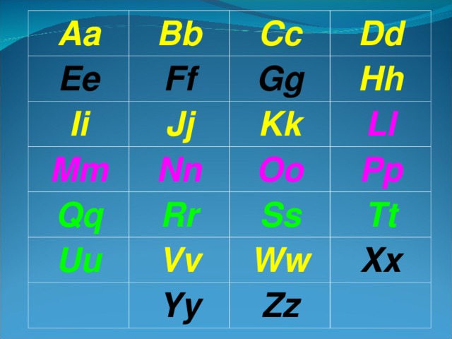 Aa Bb Ee Ff Ii Cc Jj Mm Dd Gg Qq Hh Kk Nn Uu Rr Ll Oo Vv Pp Ss Yy Tt Ww Zz Xx 