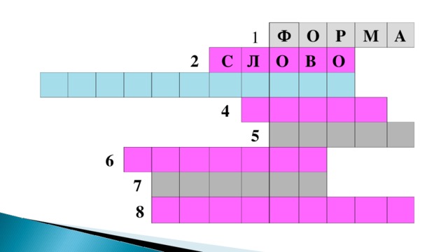           2 6 1   С   Л  Ф     О   О  7   4 В    8   Р       М О      5     А                                                