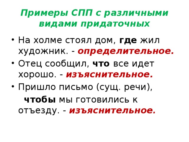 Схема сложноподчиненного предложения 4 класс