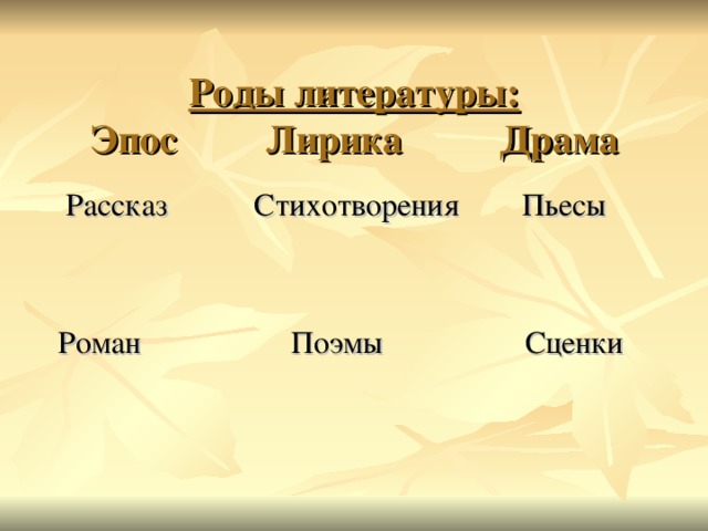 Драма род литературы. Роды литературы эпос лирика драма. Стихотворение эпос лирика драма. Рассказ род литературы.