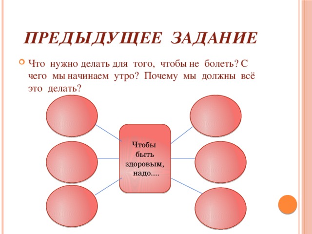 Предыдущее задание Что нужно делать для того, чтобы не болеть? С чего мы начинаем утро? Почему мы должны всё это делать? Чтобы быть здоровым, надо.... 