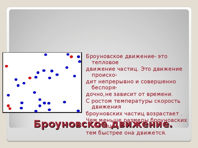 Броуновское движение частиц