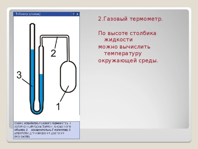 Газовый термометр схема