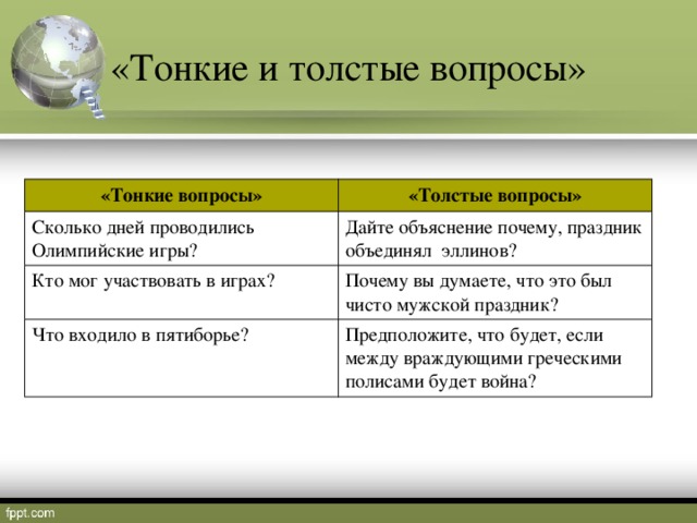 «Тонкие и толстые вопросы» «Тонкие вопросы» «Толстые вопросы» Сколько дней проводились Олимпийские игры? Дайте объяснение почему, праздник объединял эллинов? Кто мог участвовать в играх? Почему вы думаете, что это был чисто мужской праздник? Что входило в пятиборье? Предположите, что будет, если между враждующими греческими полисами будет война?