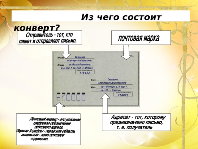 Из чего состоит конверт?